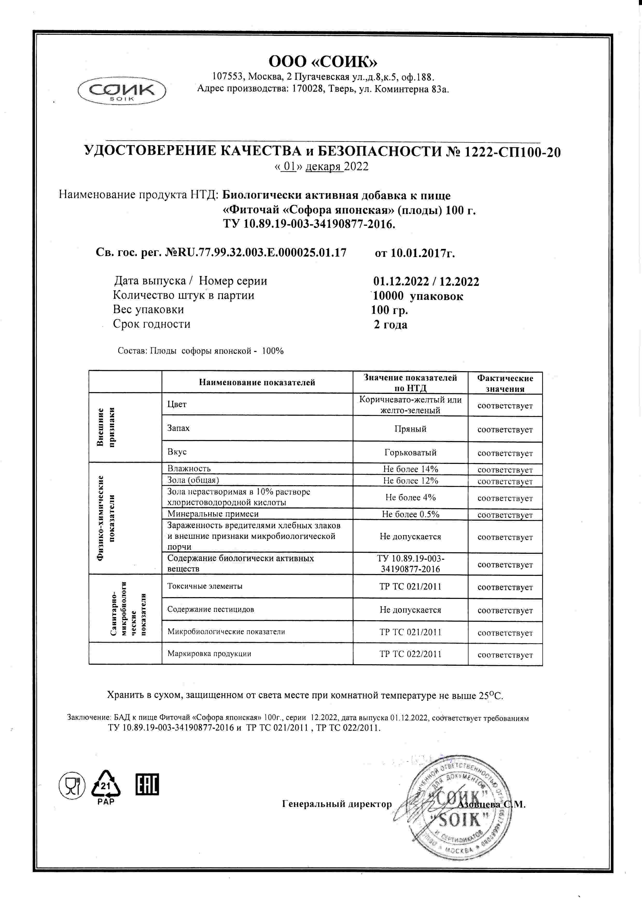 Паспорт №122022